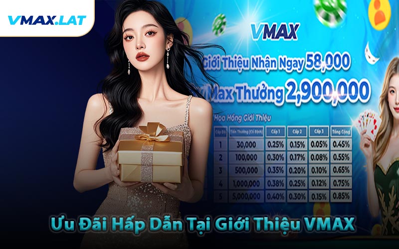 Ưu Đãi Hấp Dẫn Tại Giới Thiệu VMAX