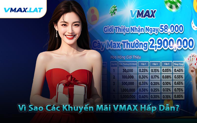 Vì Sao Các Khuyến Mãi VMAX Hấp Dẫn?